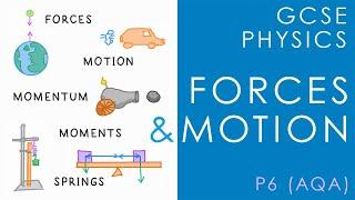 FORCES & MOTION - GCSE Physics (AQA Topic P5 & Other Boards)