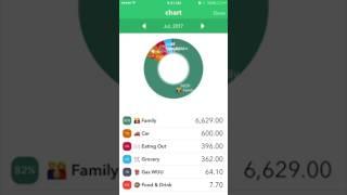 Expense App - Quickly track your spending.