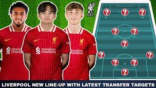 New Defender  Liverpool FC Possible Lineup with Latest Transfer Targets 2024 | LFC Transfer Rumours