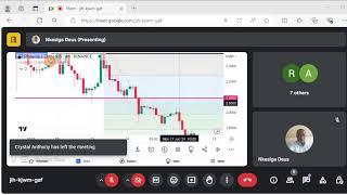 MRD CRYPTO TRADER ON ROYAL Q AND BINANCE Live Stream