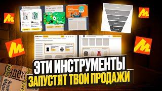 Инструменты продвижения, которые увеличат твои продажи на Маркетплейсе