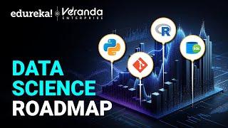 Data Science Roadmap | How to Become a Data Scientist in 2025? | Data Scientist Skills | Edureka