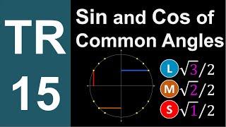 TR-15: Sine and Cosine of Common Angles (Trigonometry series by Dennis F. Davis)