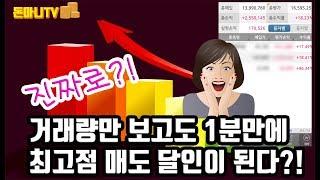 거래량만 보고도 최고점 매도 달인이된다