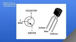 2N3904 NPN transistor, Utsource