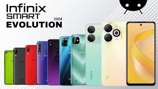 Evolution of Infinix Smart Series 2017-2024 | Infinix Evolution