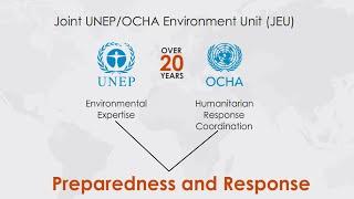 Joint UNEP/OCHA Environment Unit: Preparedness and Response to Environmental Emergencies Since 1994