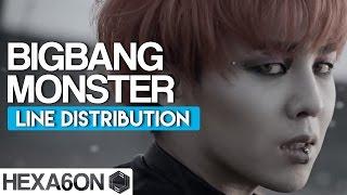 BIGBANG - Monster Line Distribution (10 Year Anniversary Project)  PART 08/10