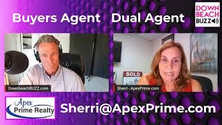 What is a Buyer's Agent - explained