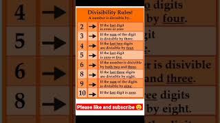 Divisibility Rule of 2,3,4,5,6,8,9,10 #mathmatters #mathtrick #math #mathematics