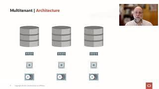 Upgrade to Oracle Database 19c: Migrate to the Multitenant Architecture