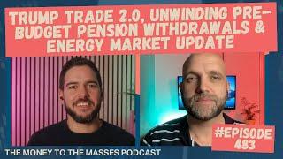 Podcast Ep 483 - Trump trade 2.0, unwinding pre-Budget pension withdrawals & energy market update