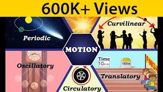 Motion | Types of Motion | Physics | Science | Letstute