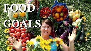 Living Off the Land | Our Sustainable Food Goals