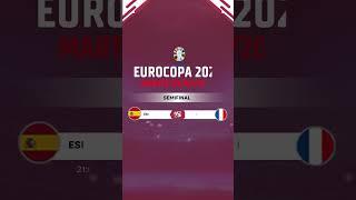 Calendario Semifinales de la Eurocopa 2024