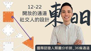 人類圖｜36條通道｜一支影片搞懂12-22 開放的通道/社交人的設計！#人類圖 #36條通道 #開放的通道 #社交人的設計 #社交恐懼