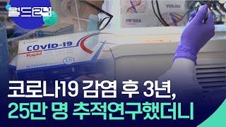 코로나19 감염 후 3년, 25만 명 의료기록 연구했더니? [뉴스의 2면] / KBS  2024.10.10.