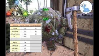 Best melee weapons in ARK primitive plus? | Comparing all melee weapons