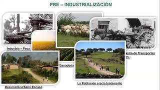 CLASE 1- INTRODUCCIÓN INGENIERÍA INDUSTRIAL - EVOLUCIÓN Y PERSPECTIVA DE LA INGENIERÍA INDUSTRIAL