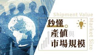 立即解析【微課程】秒懂產值與市場規模