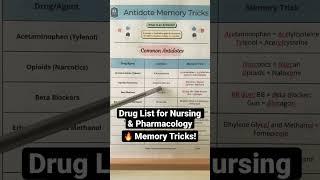  How to Remember Antidotes in 60 SECONDS! [Pharmacology & Nursing NCLEX Drug List]