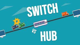 Switch Vs Hub - Animated