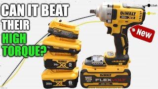 Exactly How Much Torque Can DeWALT's Latest Impact Make?