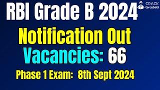 RBI Grade B 2024 Notification Out