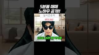 해외선물 5분봉 캔들과 거래량으로 수익 내는 방법.