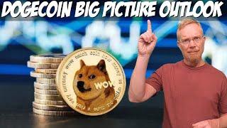 Dogecoin Big Picture Outlook