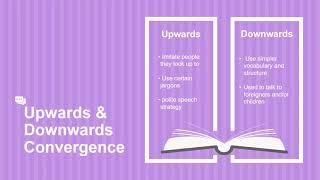 Sociolinguistics - Conversation Accommodation Theory (CAT)