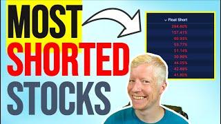 How to Find the Next Short Squeeze Stock