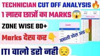 TECHNICIAN  Topper Marks CUT OFF UR 80+ जायेगा क्या 1 लाख छात्रों का Marks