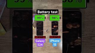 Samsung Galaxy S24 vs iPhone 15 battery test