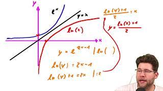 Mathe Oberstufe -  Fragen beantworten