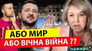 ️ ЗСУ ВИЙДУТЬ ІЗ КУРЩИНИ!? Олена БЮН: ЗАГРОЗИ НА БЕРЕЗЕНЬ-КВІТЕНЬ  Дивіться до кінця!