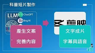 使用剪映AI功能製作數位人與科普短片