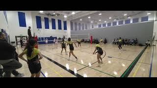 #2025 *Exhibition #Volleyball* - Kinetika Hornets #Girls U15 Speed Yellow vs Unity U15