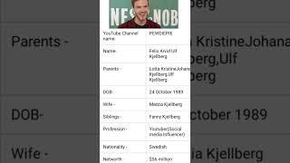 PewDiePie Biography #piwdiepie @PewDiePie #viral #how #trending #biography #shorts #ytshorts