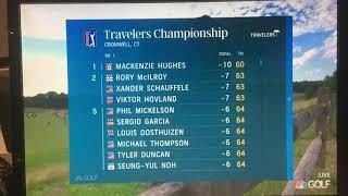 PGA Tour Closest to pin 15 1/2 hole at Travelers June 2020