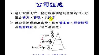 【105 2管理學】Ch 7 公司治理 1 3：公司與治理