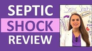 Septic Shock Nursing (Sepsis) Treatment, Pathophysiology, Symptoms Distributive