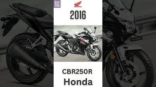 Evolution Honda CBR250R #shorts