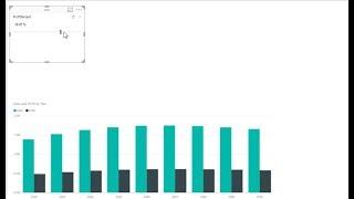 What If Analysis Power BI