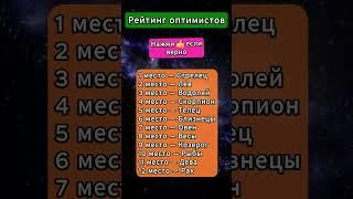 Рейтинг оптимистов по знаку зодиака