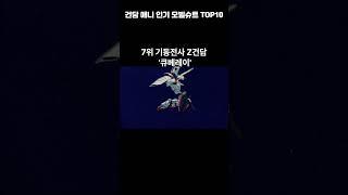 일본사람이 뽑은 건담 애니메이션 시리즈 인기 모빌슈트(메카) TOP10