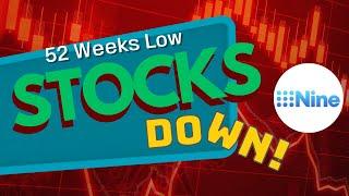 Explore Australian stocks at 52-week low prices! Is now the right time to invest? (ASX:NEC)