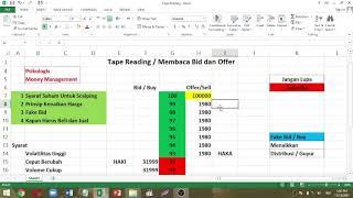 Cara Mudah Memahami Tape Reading (Bid Offer) Untuk Belajar Scalping Saham