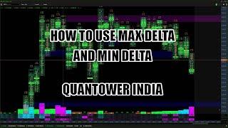 How to Use Max Delta and Min Delta