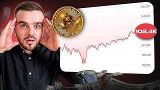  Bitcoin Urgent !!! Watch and Learn Where To Take a Trade!